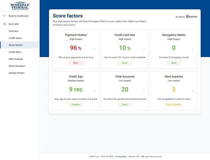 Score factor screenshot